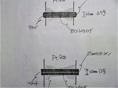 結婚指輪デザイン画