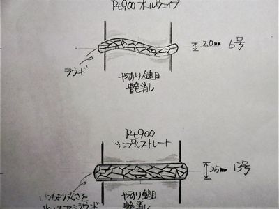 結婚指輪デザイン画